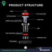 Brompton Smart Braking Light Bromptonic